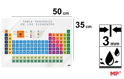Подложка за бюро MP  "Менделеева таблица" 